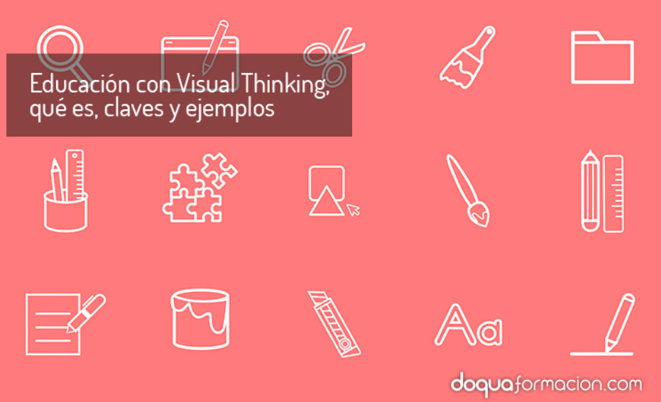 visual thinking